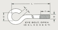 Eye Bolts Open