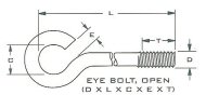 Eye Bolt, Open