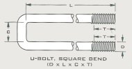 U-Bolts Square