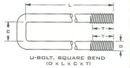 U-Bolt, Square Bend