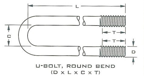 U-Bolt (Round)