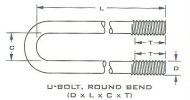 U-Bolt, Round Bend