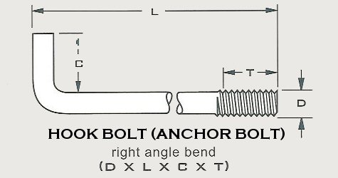 Special Order - Hook Bolt, Right Angle Bend