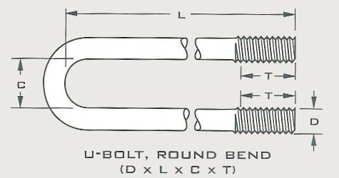 Special Order - U-Bolt, Round Bend